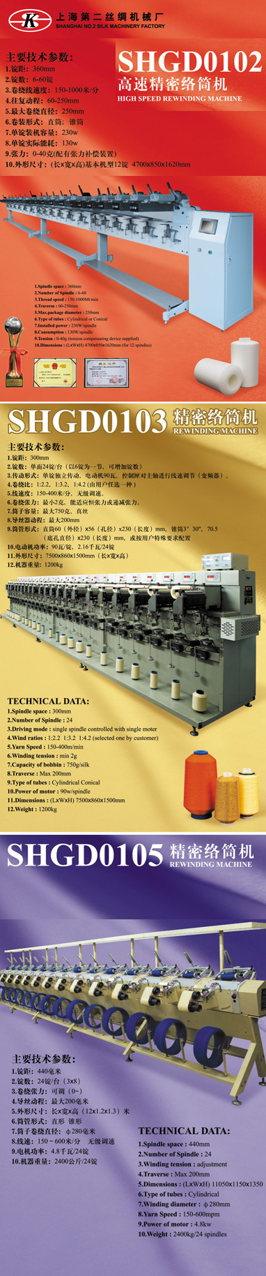 精密絡(luò)筒機(jī)