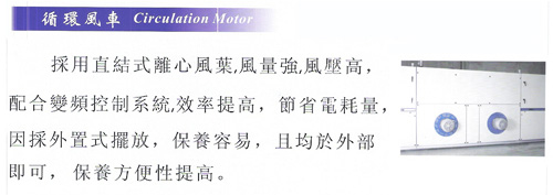 格羅休立體機(jī)圓盤剪刀