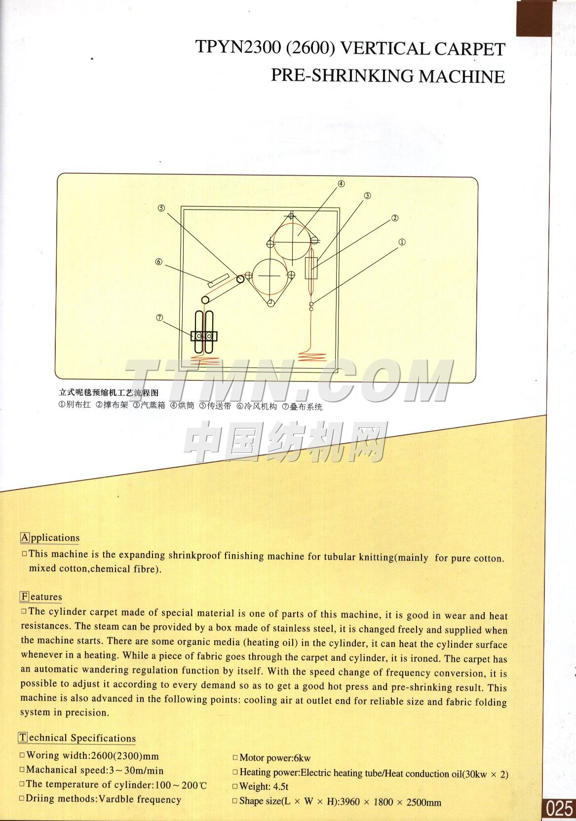 德州太平洋紡織機(jī)械有限公司