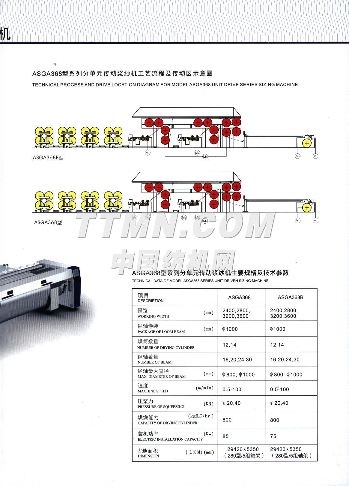 鹽城市宏華紡織機(jī)械有限公司 鹽城市宏華紡織機(jī)械有限公司