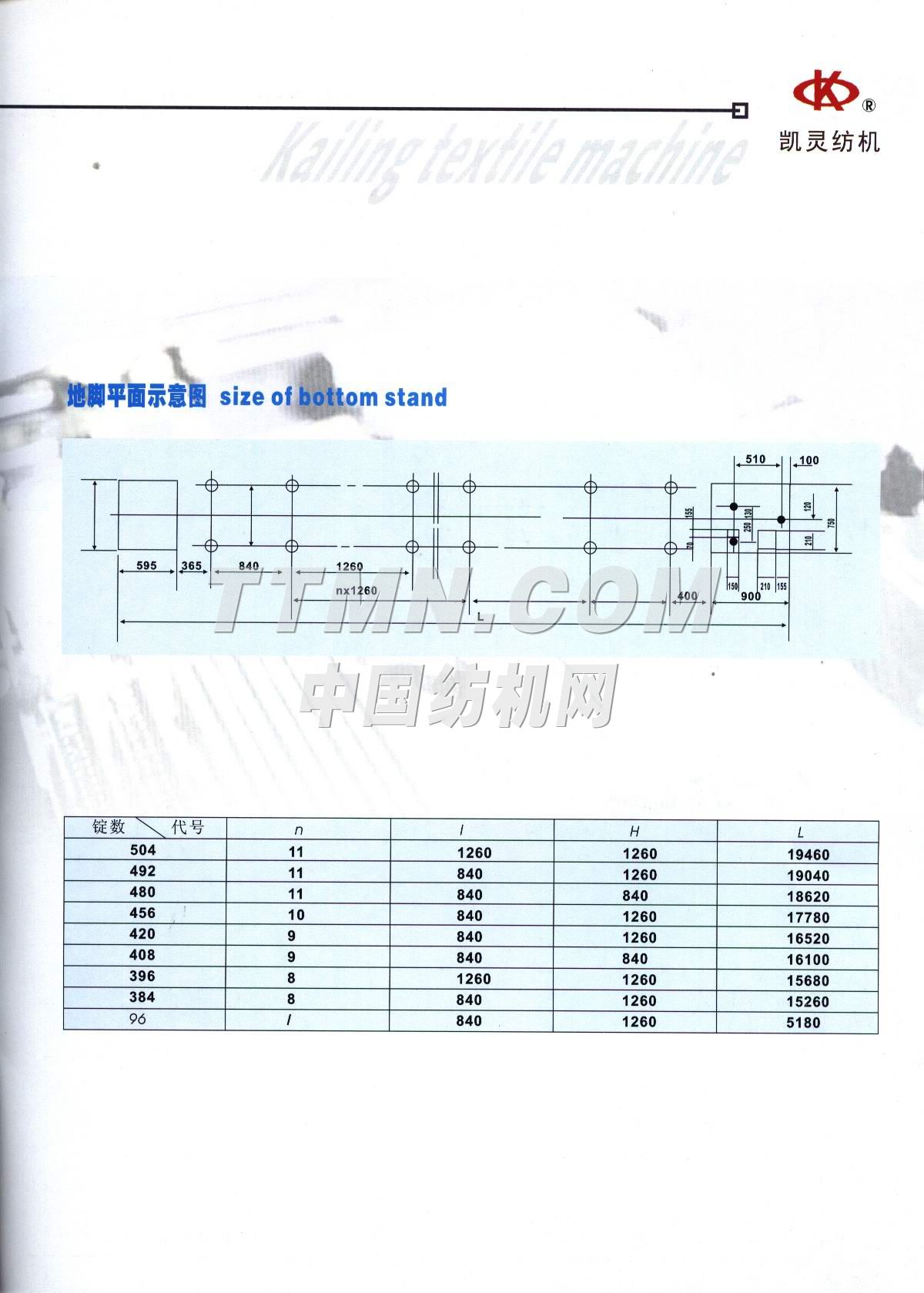 中國(guó)人民解放軍第四八零六工廠 中國(guó)人民解放軍第四八零六工廠