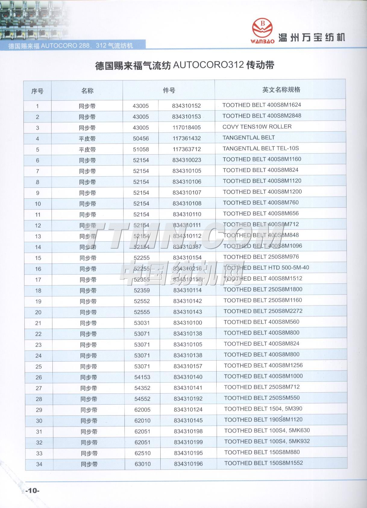 溫州萬寶紡織機電有限公司