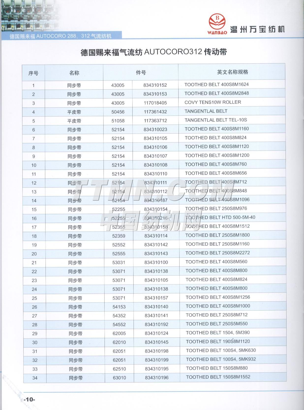 溫州萬寶紡織機電有限公司