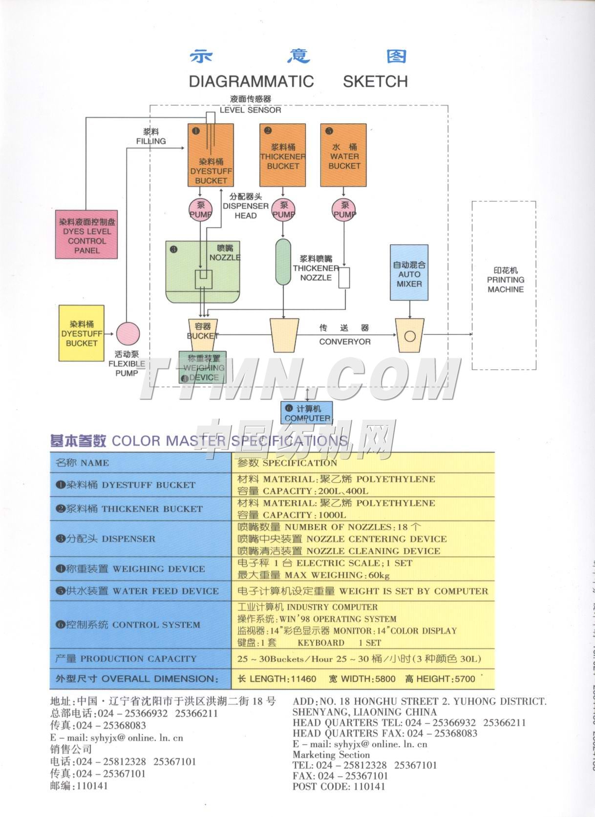 沈陽華岳機械有限責任公司 沈陽華岳機械有限責任公司