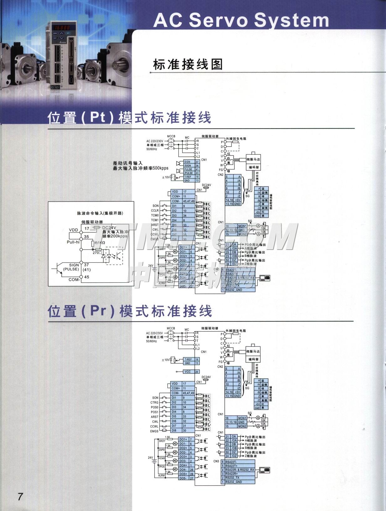 中達(dá)電通股份有限公司