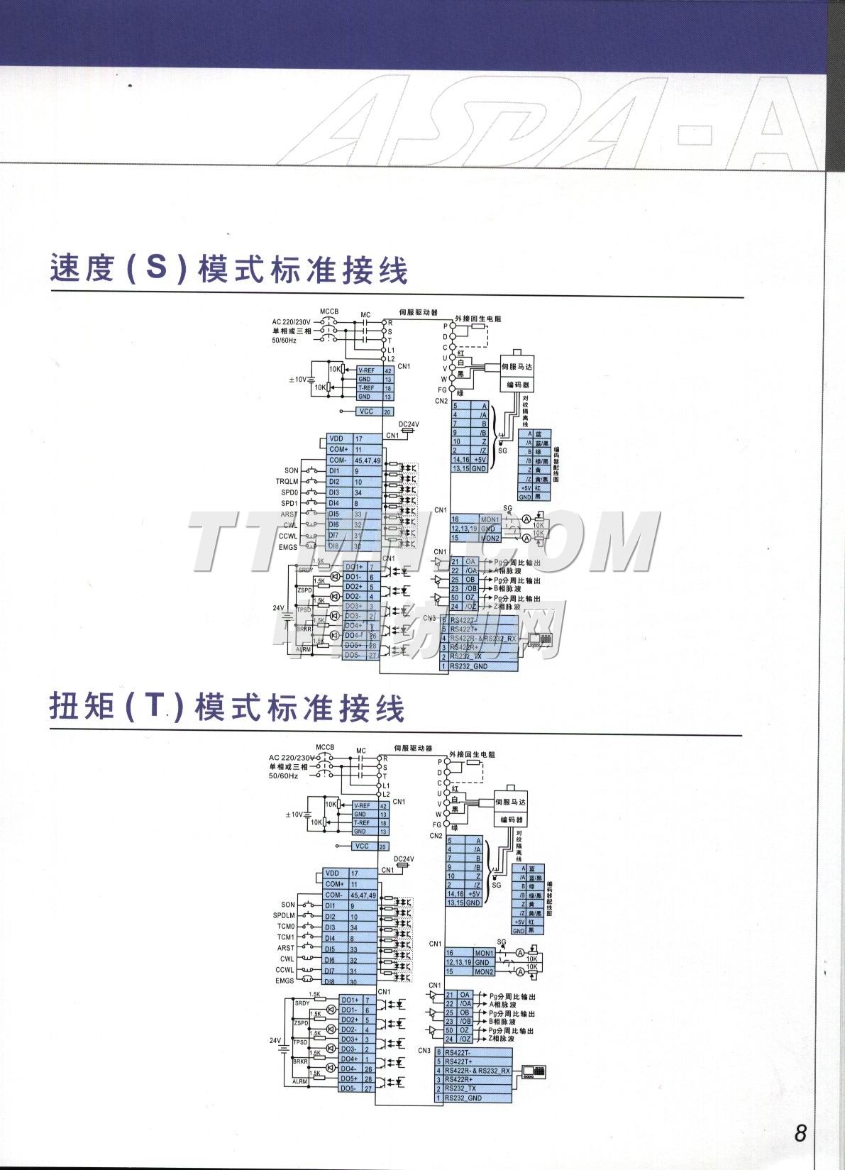 中達(dá)電通股份有限公司