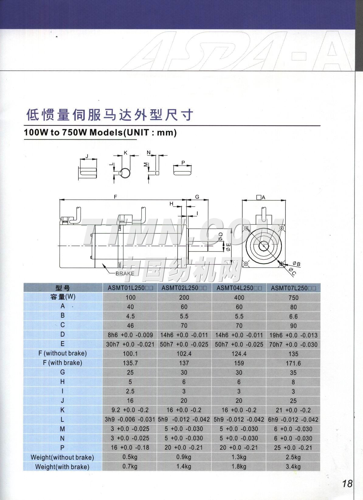 中達(dá)電通股份有限公司