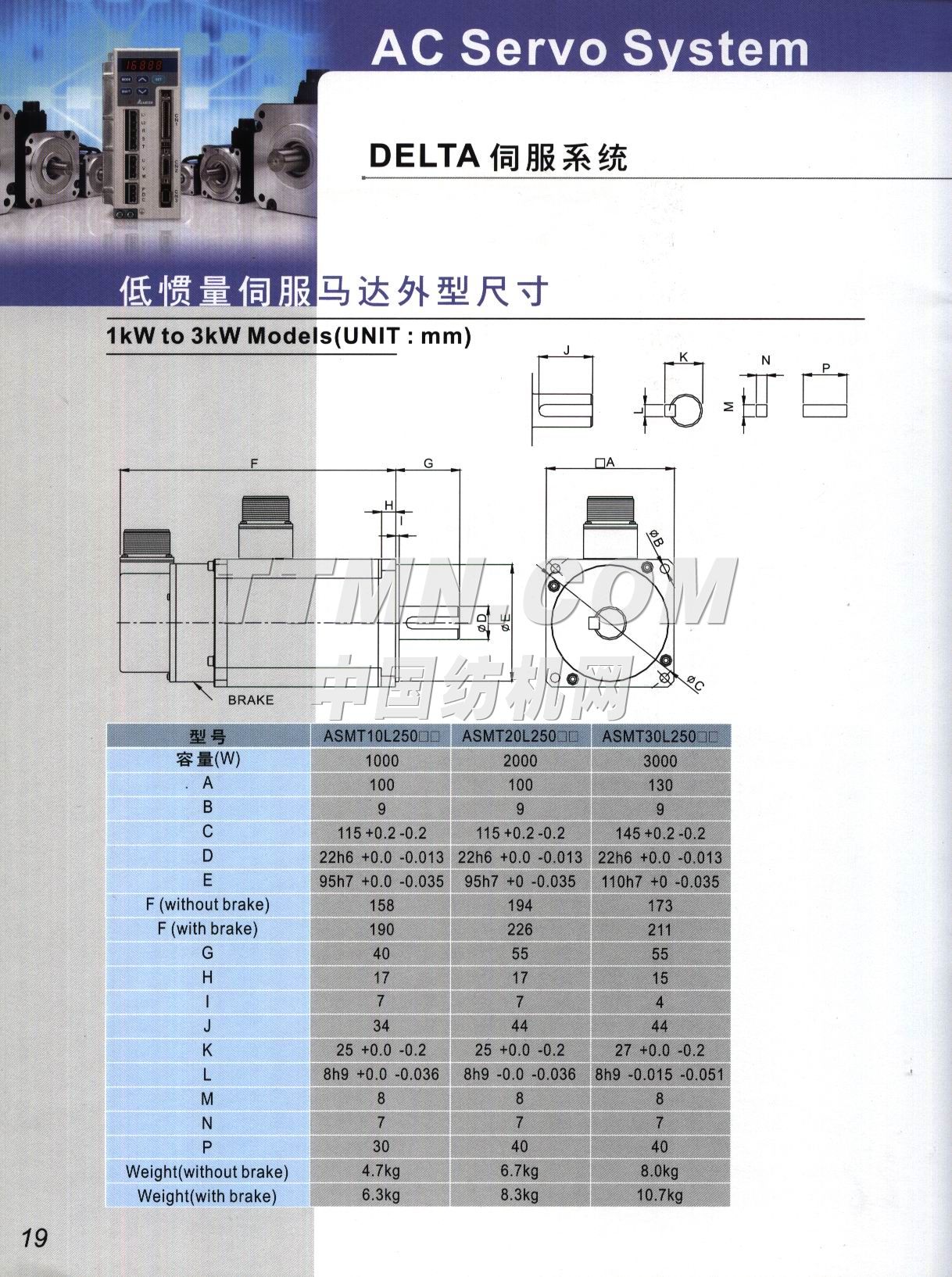 中達(dá)電通股份有限公司