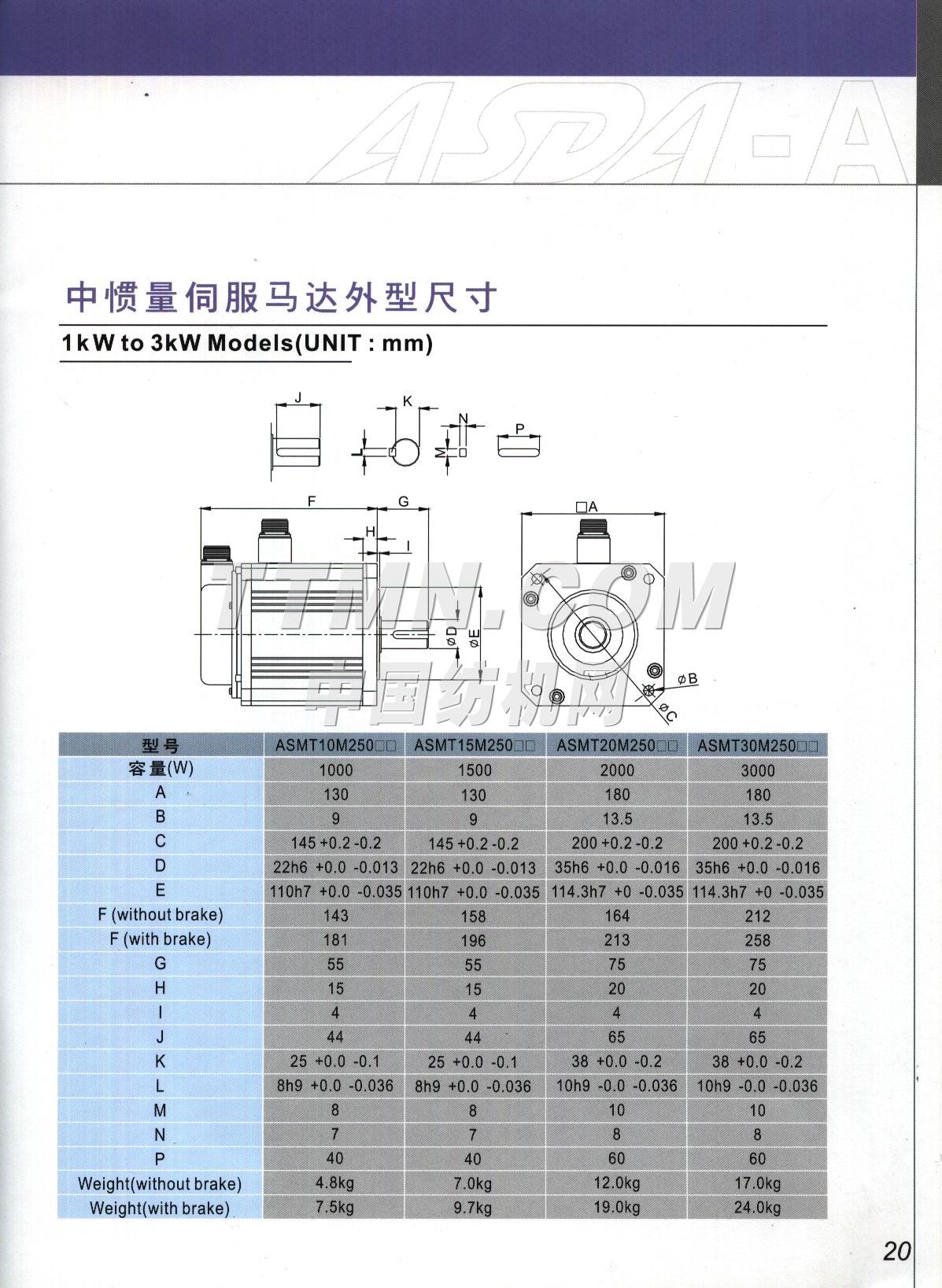 中達(dá)電通股份有限公司