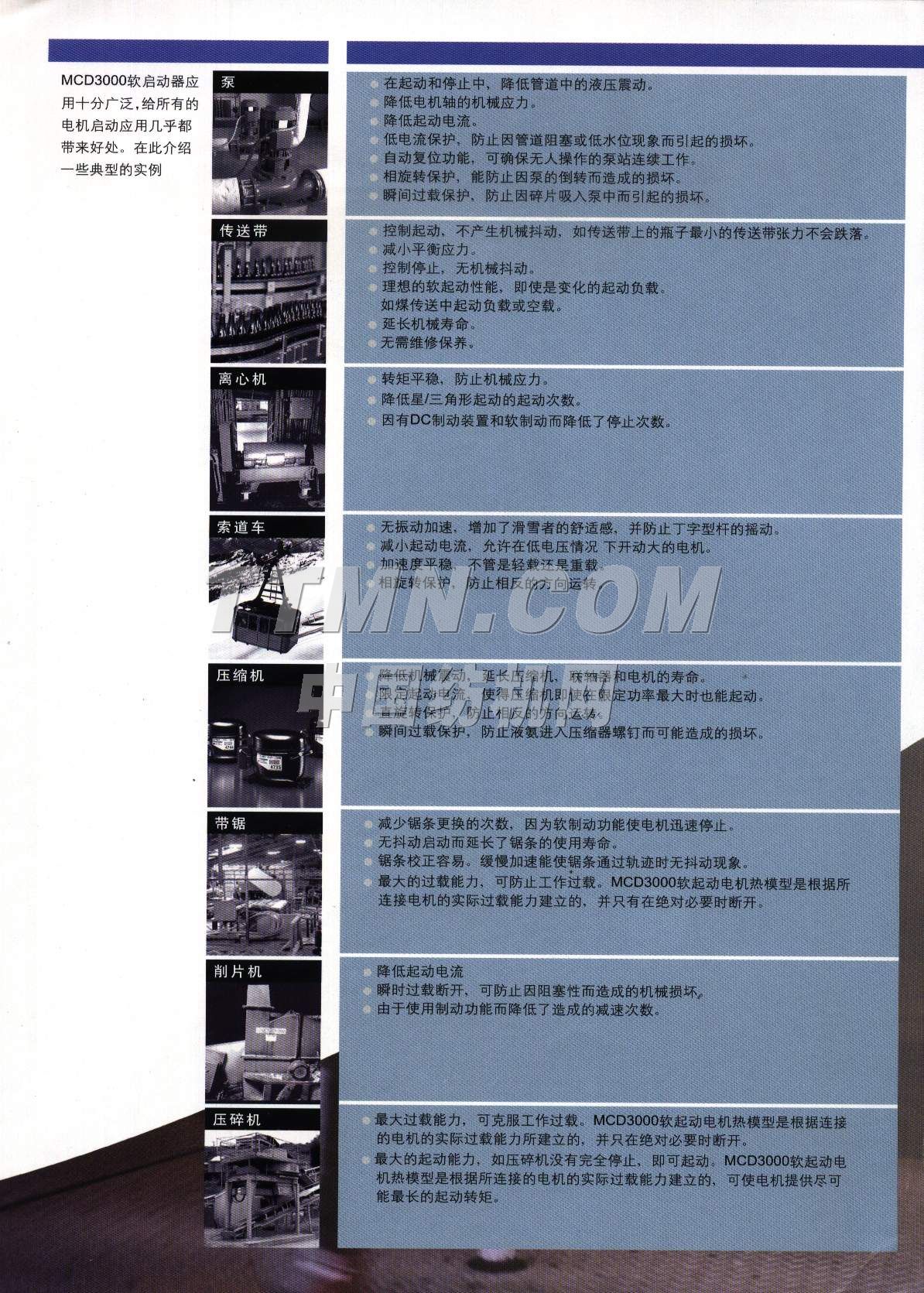 丹佛斯(上海)自動控制有限公司 丹佛斯(上海)自動控制有限公司