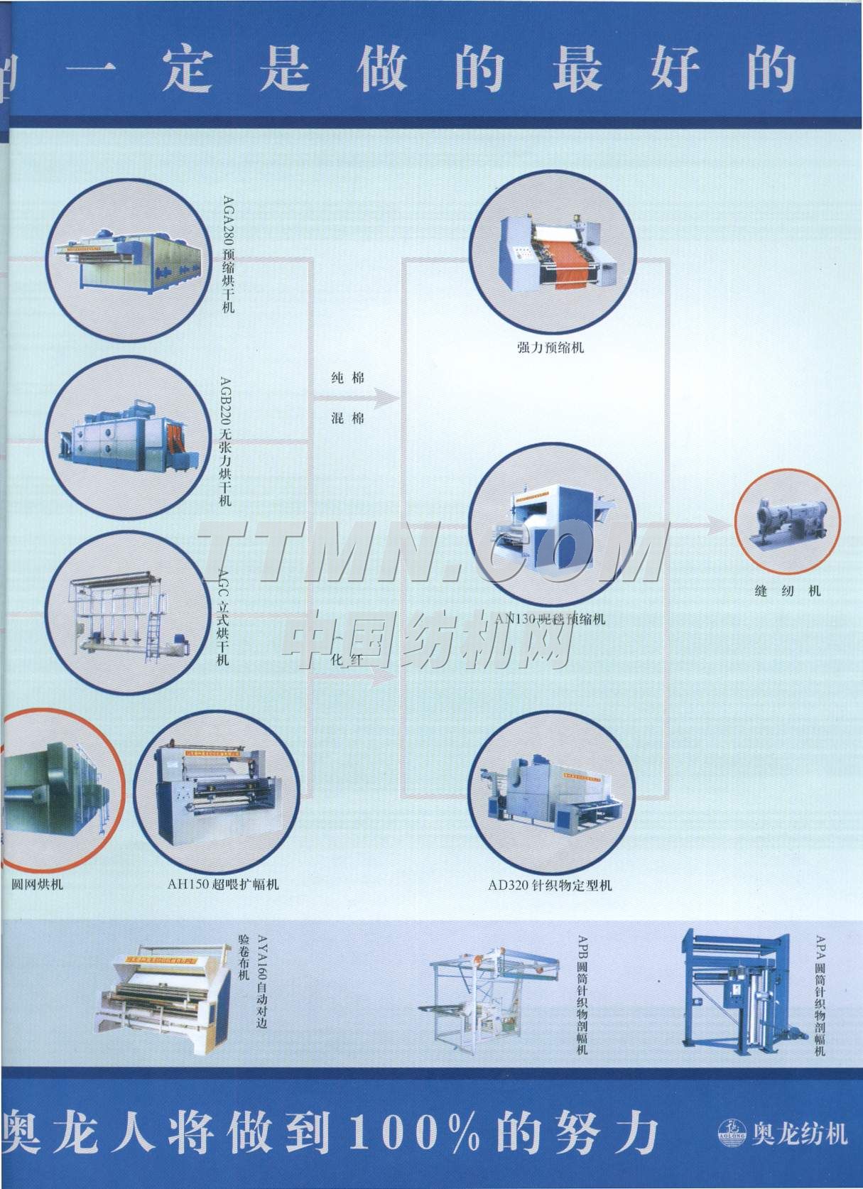 山東德州奧龍紡織機(jī)械有限公司