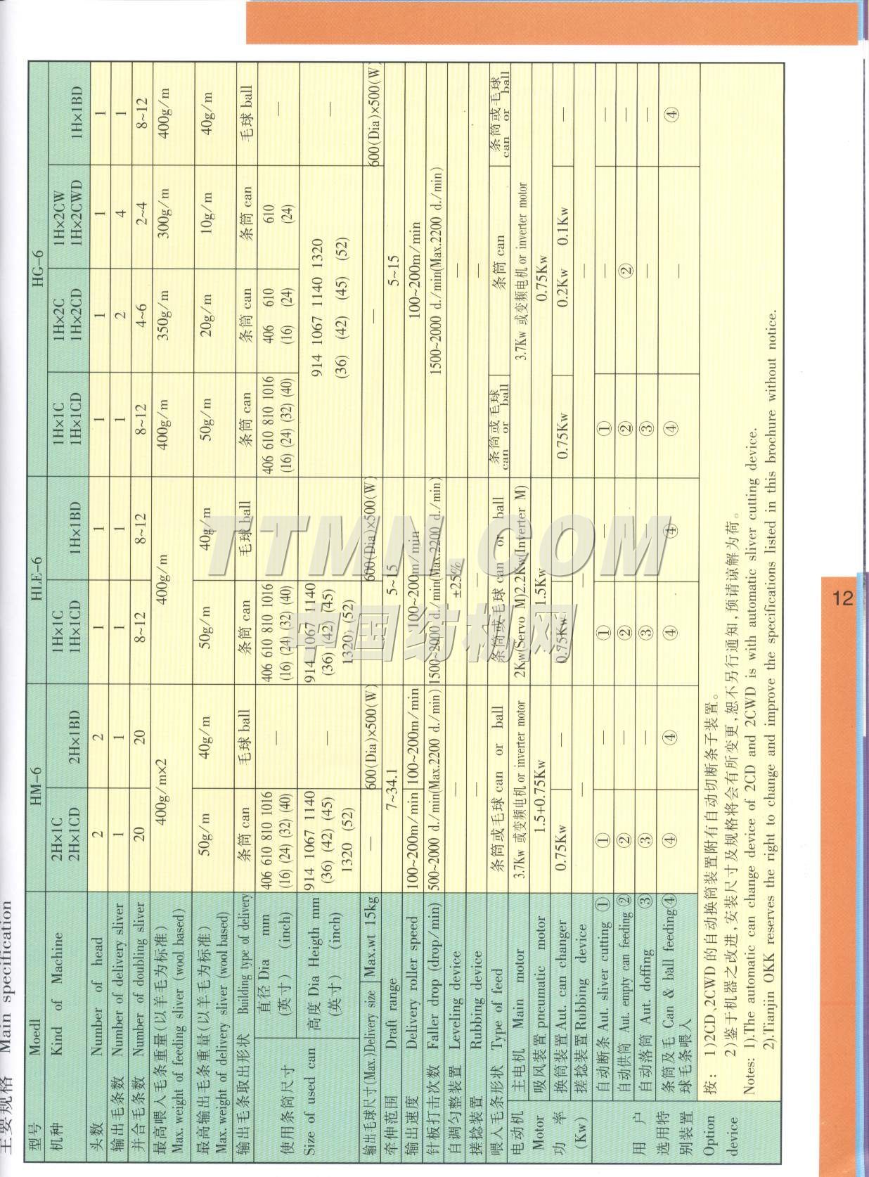 天津OKK機(jī)械有限公司
