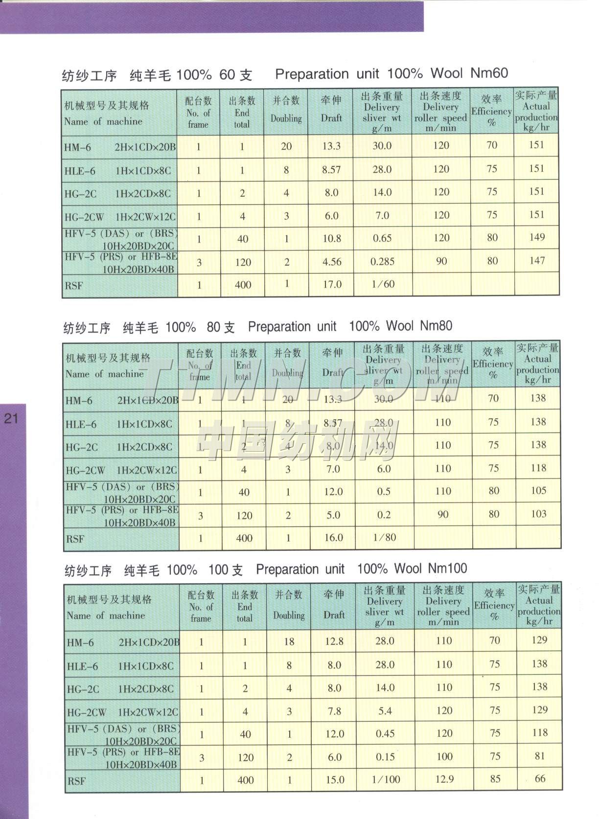天津OKK機(jī)械有限公司